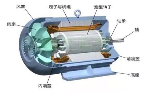 湘潭永磁同步高速发电机厂家